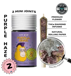 APE MINI JOINTS