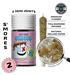 APE MINI JOINTS