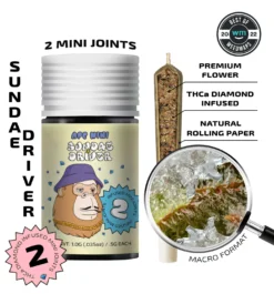 APE MINI JOINTS