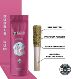 APE MINI JOINT
