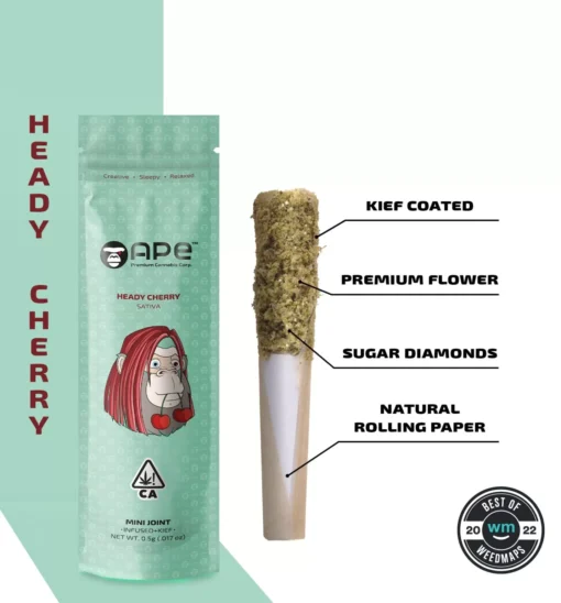 APE MINI JOINT
