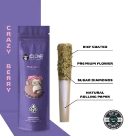 APE MINI JOINT