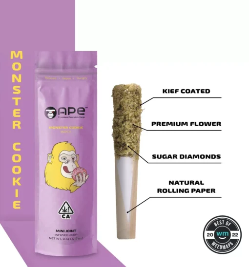 APE MINI JOINT