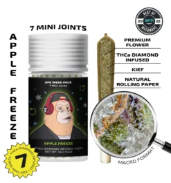 APE MINI JOINTS
