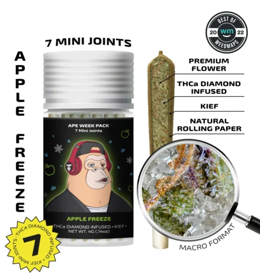 APE MINI JOINTS