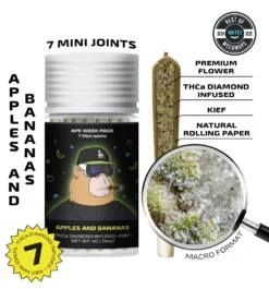 APE MINI JOINTS