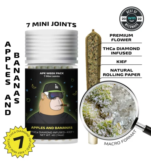 APE MINI JOINTS