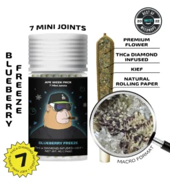 APE MINI JOINTS