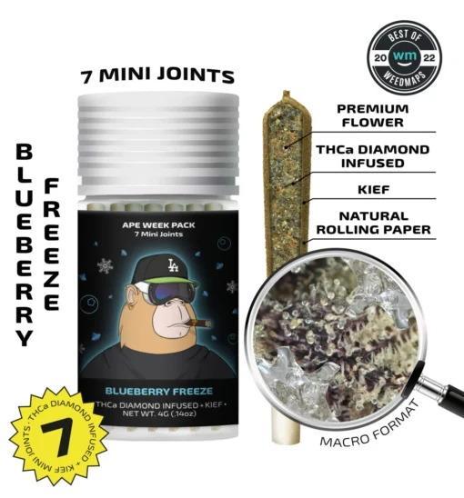 APE MINI JOINTS