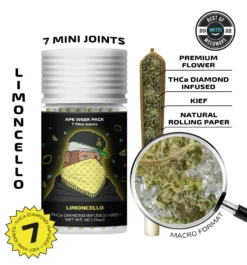APE MINI JOINTS