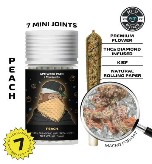 APE MINI JOINTS