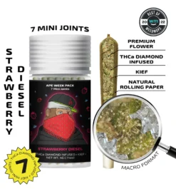 APE MINI JOINTS