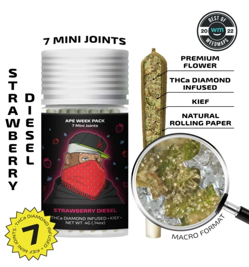 APE MINI JOINTS