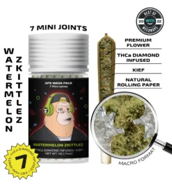 APE MINI JOINTS
