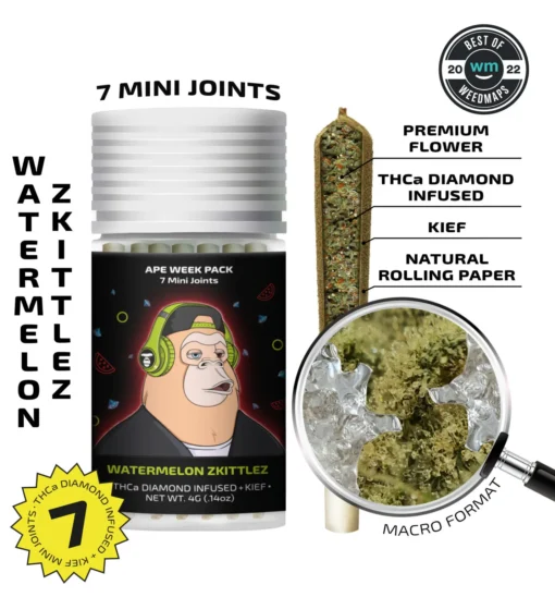 APE MINI JOINTS